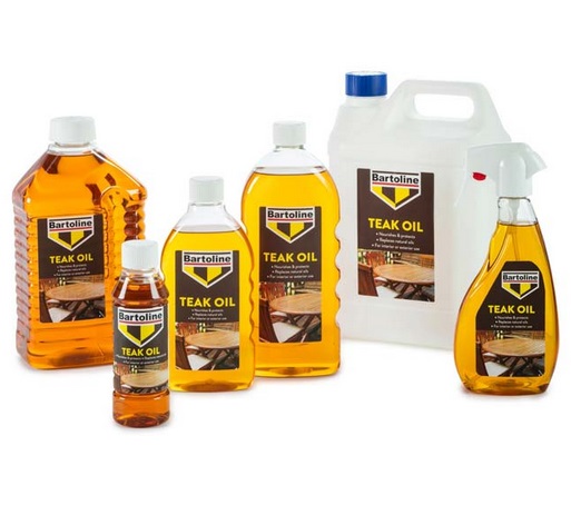 Teak oil Tīkkoka eļļa